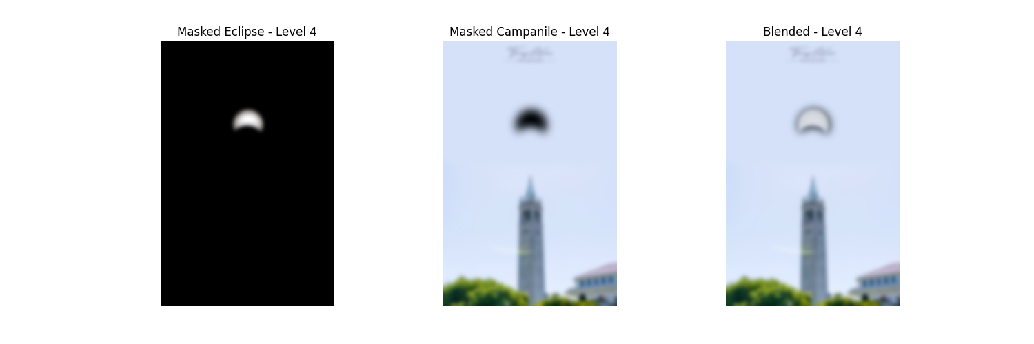 Eclipse_Campanile_Level 4.png